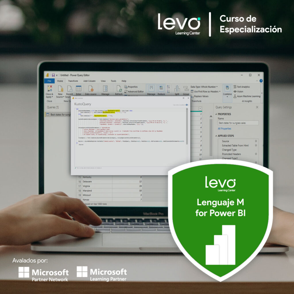 Inicio - Levo Learning Center