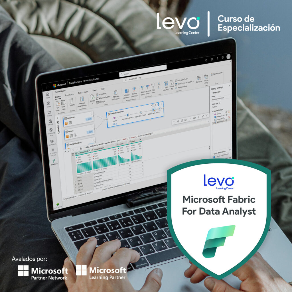 Inicio - Levo Learning Center